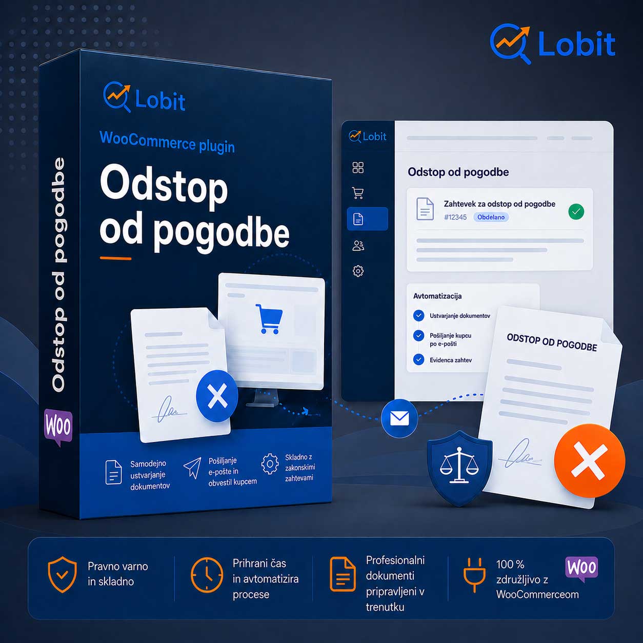 WooCommerce odstop od pogodbe plugin | Lobit